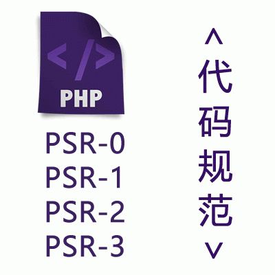 [转]PHP的PSR规范中文版